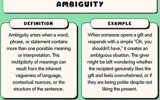 Ambiguity中文翻译,Ambiguity发音,Ambiguity用法及例句,Ambiguity是什么意思(ambient的中文)