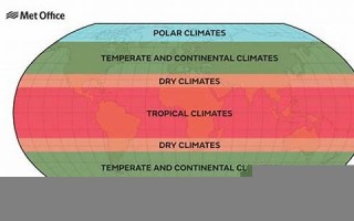 climate怎么读,climate中文翻译,climate什么意思,climate用法及例句