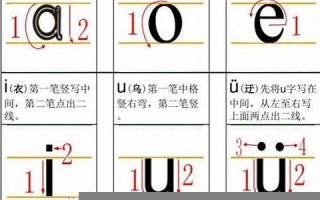custom怎么读,custom中文翻译,custom什么意思,custom用法及例句